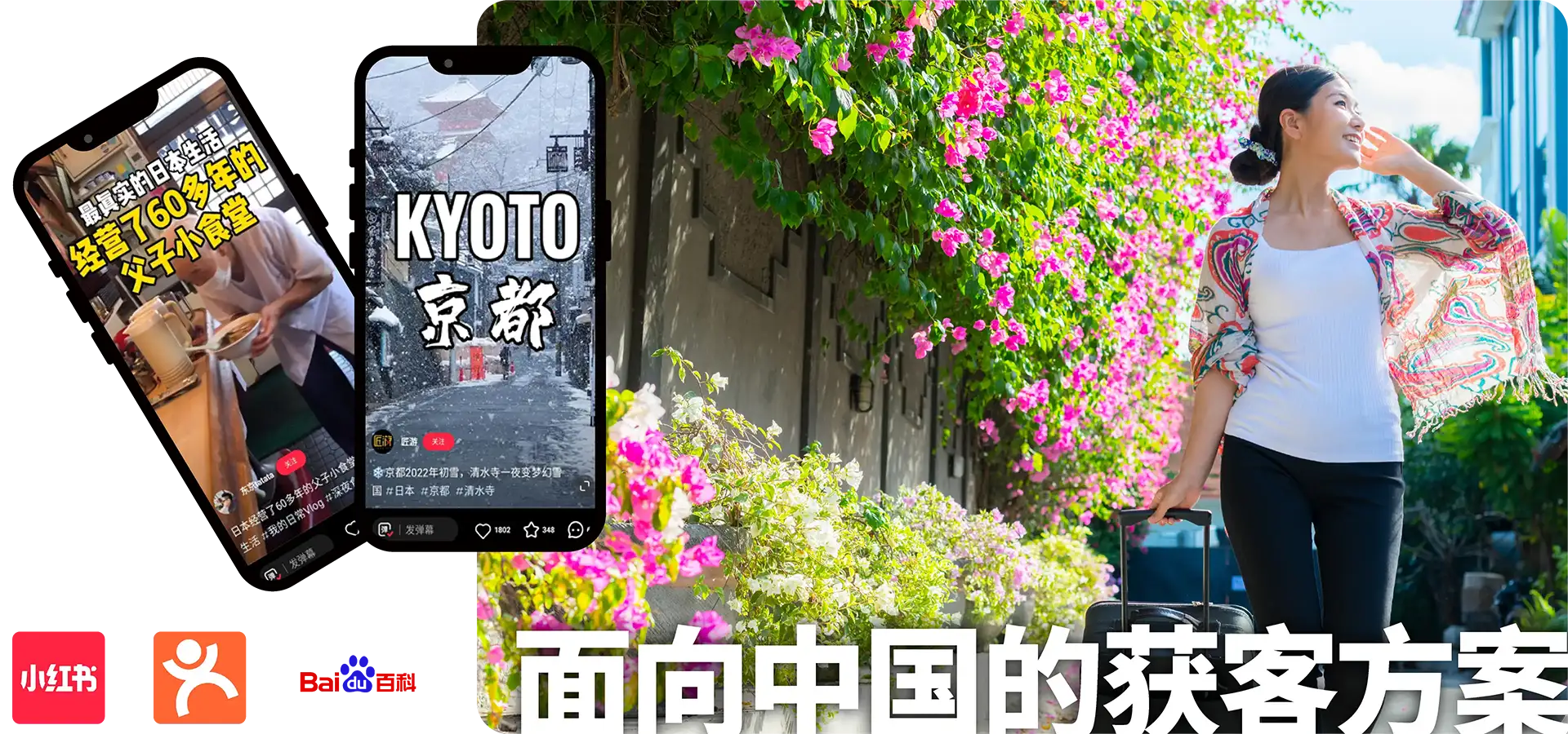 中国向け集客のご提案
